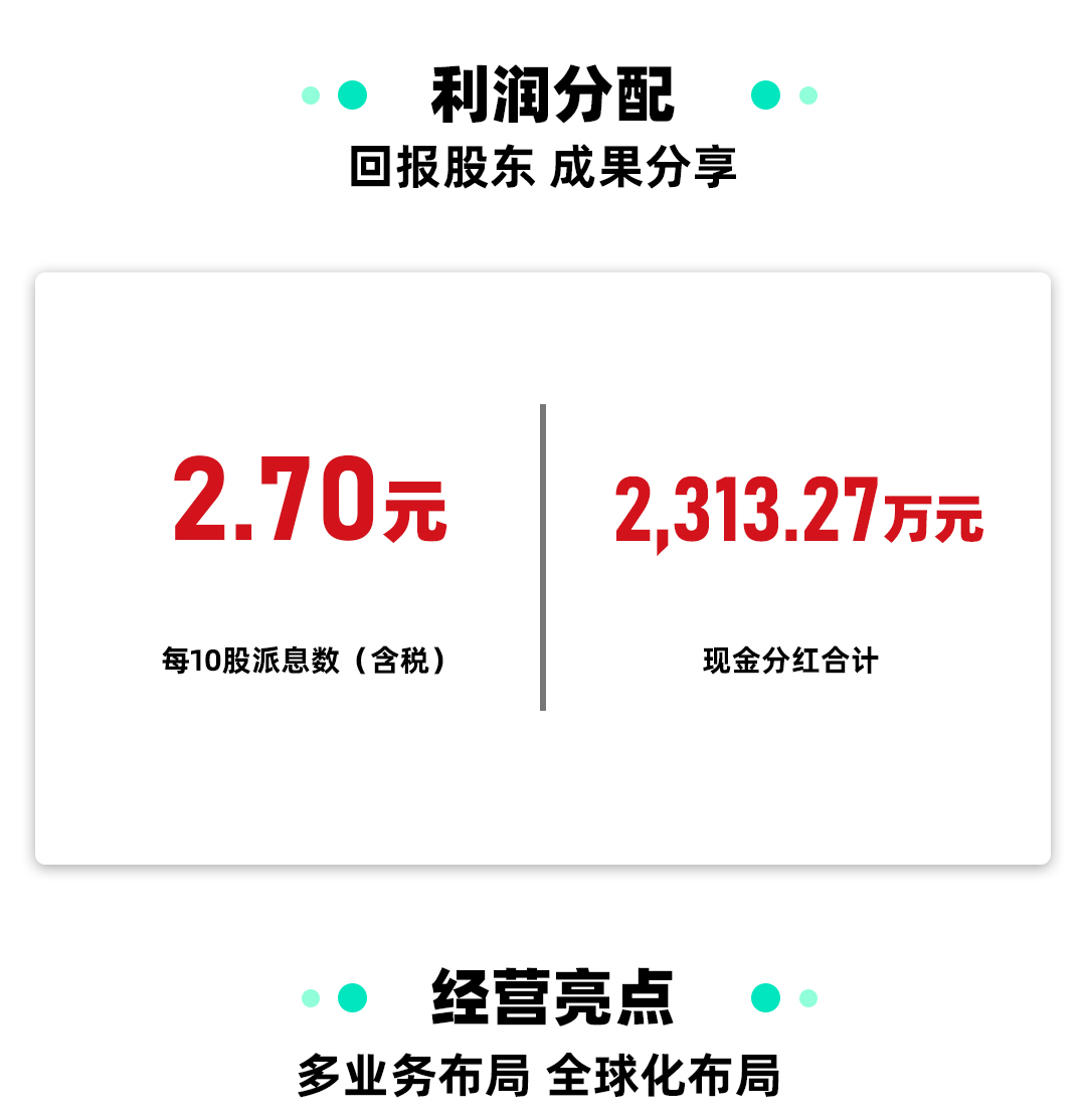 维多利亚老品牌vic公司2021年年报2_05.jpg